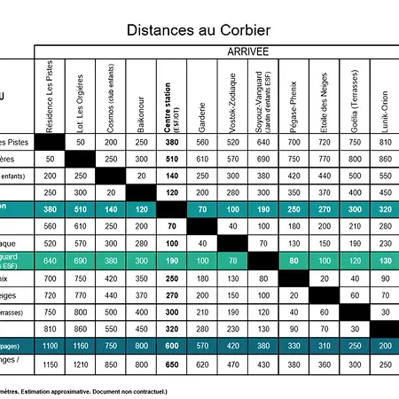 Chaleureux, Skis Aux Pieds, Balcon Sud Avec Vue Pistes - Fr-1-267-192 Le Corbier